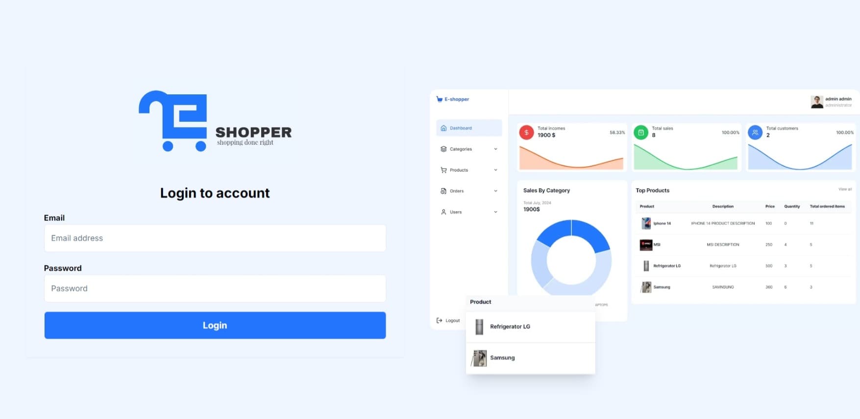 An image of the e-shopper project.
